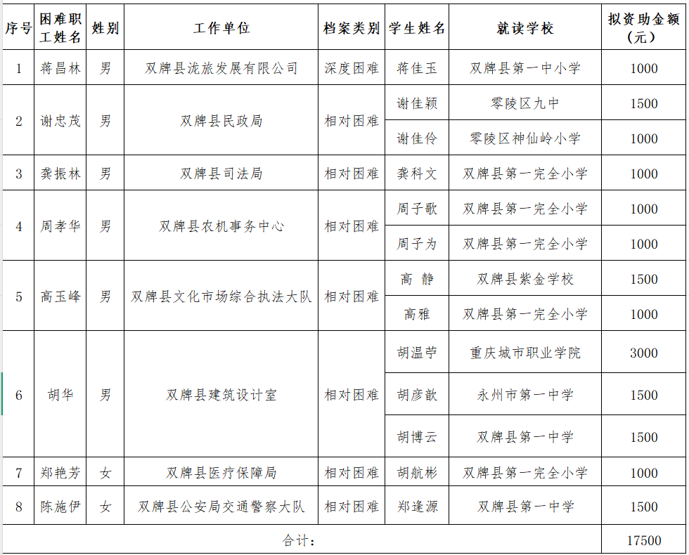 wechat_2025-08-21_175519_021.png