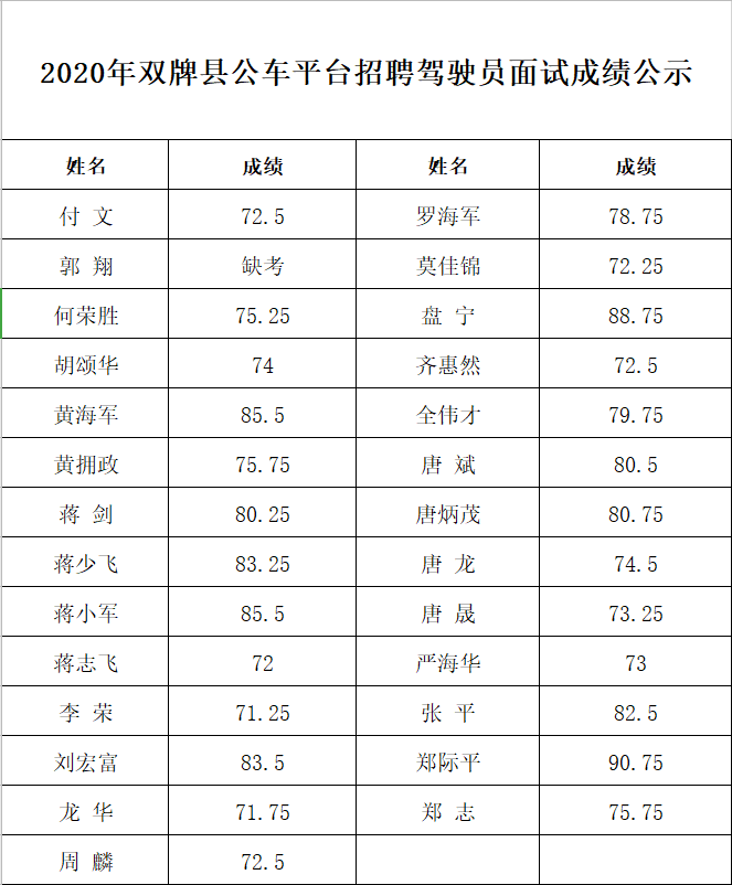 驾驶员.png