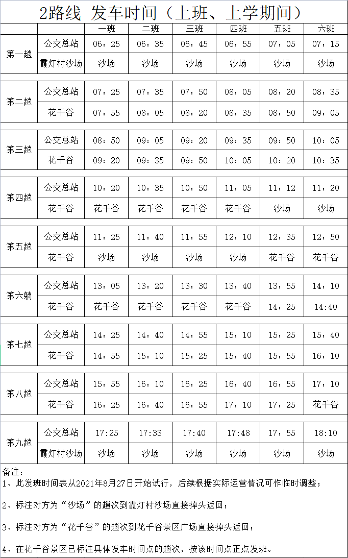 2路线上班时间.png