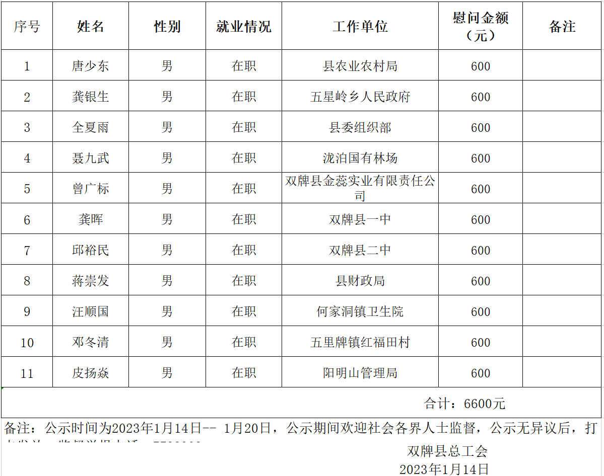 县级.png