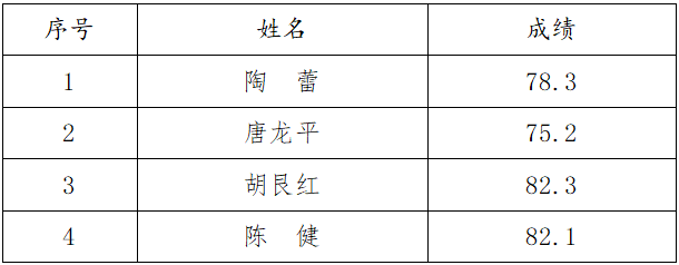 人大面试.png