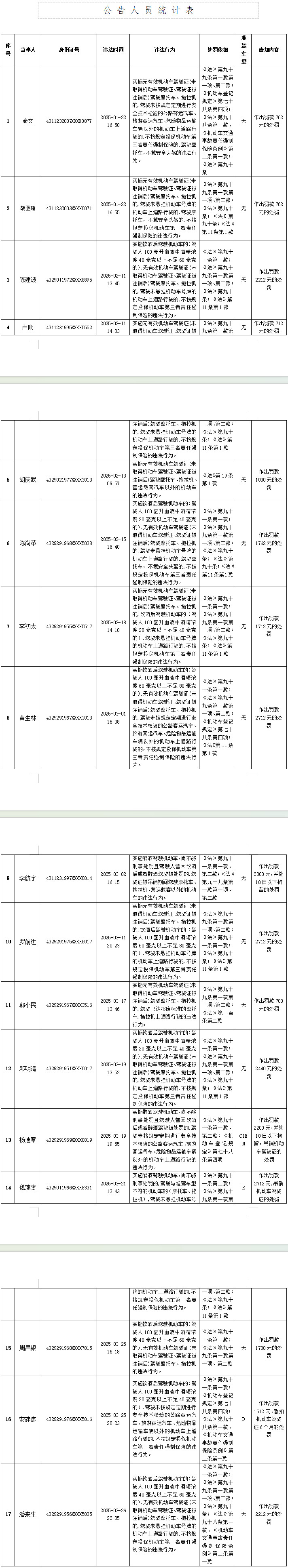 公告统计.jpg