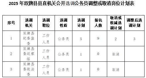 计划公告.png