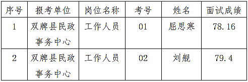 公示民政局_副本.png