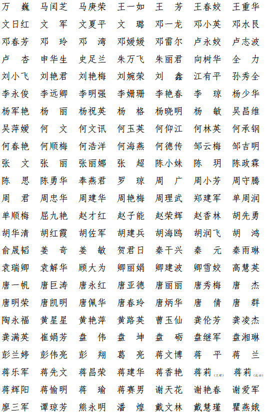 名单_副本.png 名单_副本.png