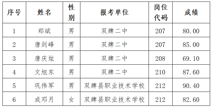 微信截图_20210623163155.png 微信截图_20210623163155.png