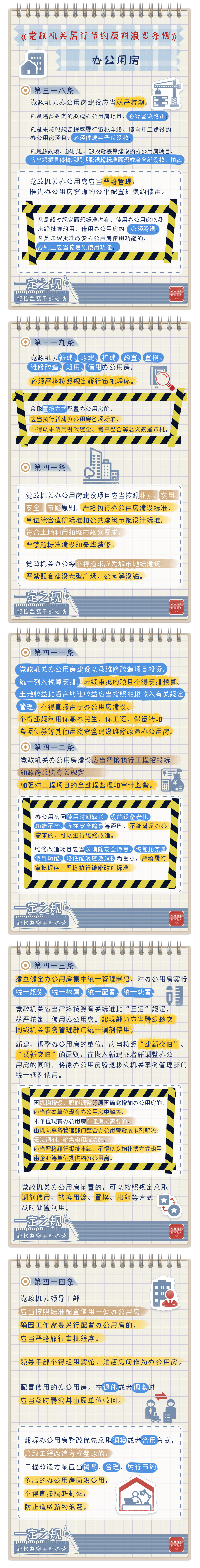 办公用房有关规定.jpeg