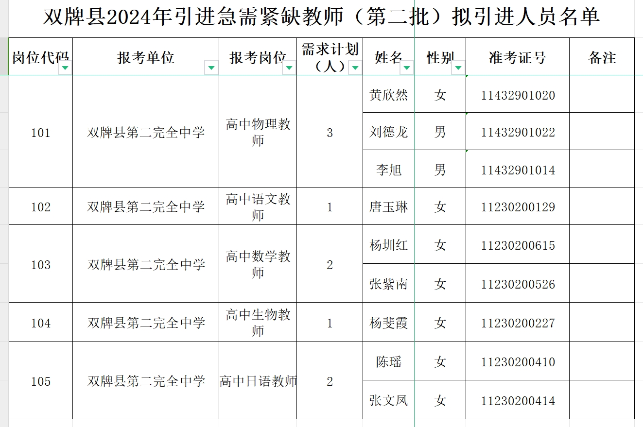 急需教师名单01.png
