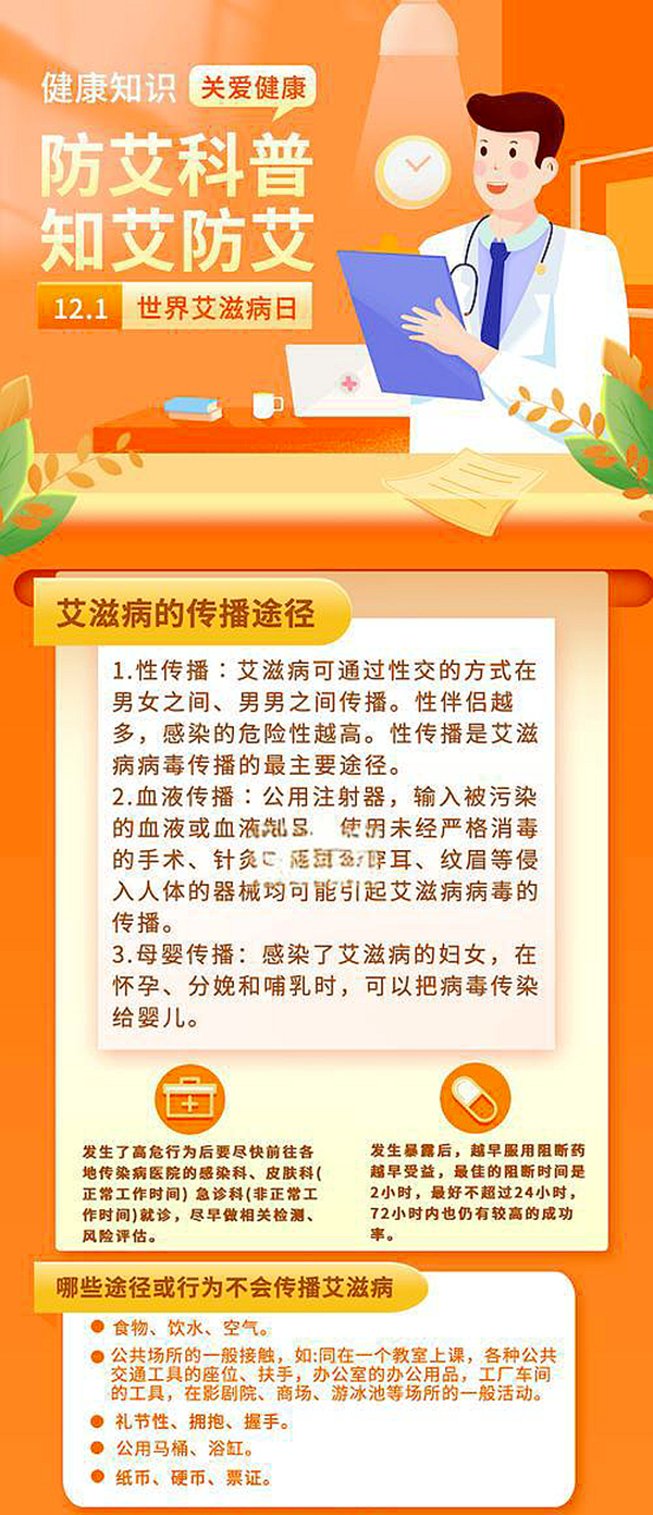 艾滋病海报 06_副本.png