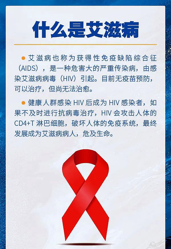 艾滋病海报 03_副本.jpg