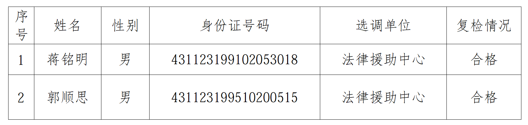 司法局公告 01.png 司法局公告 01.png