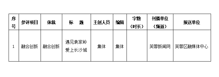 湖南新闻奖公示.png