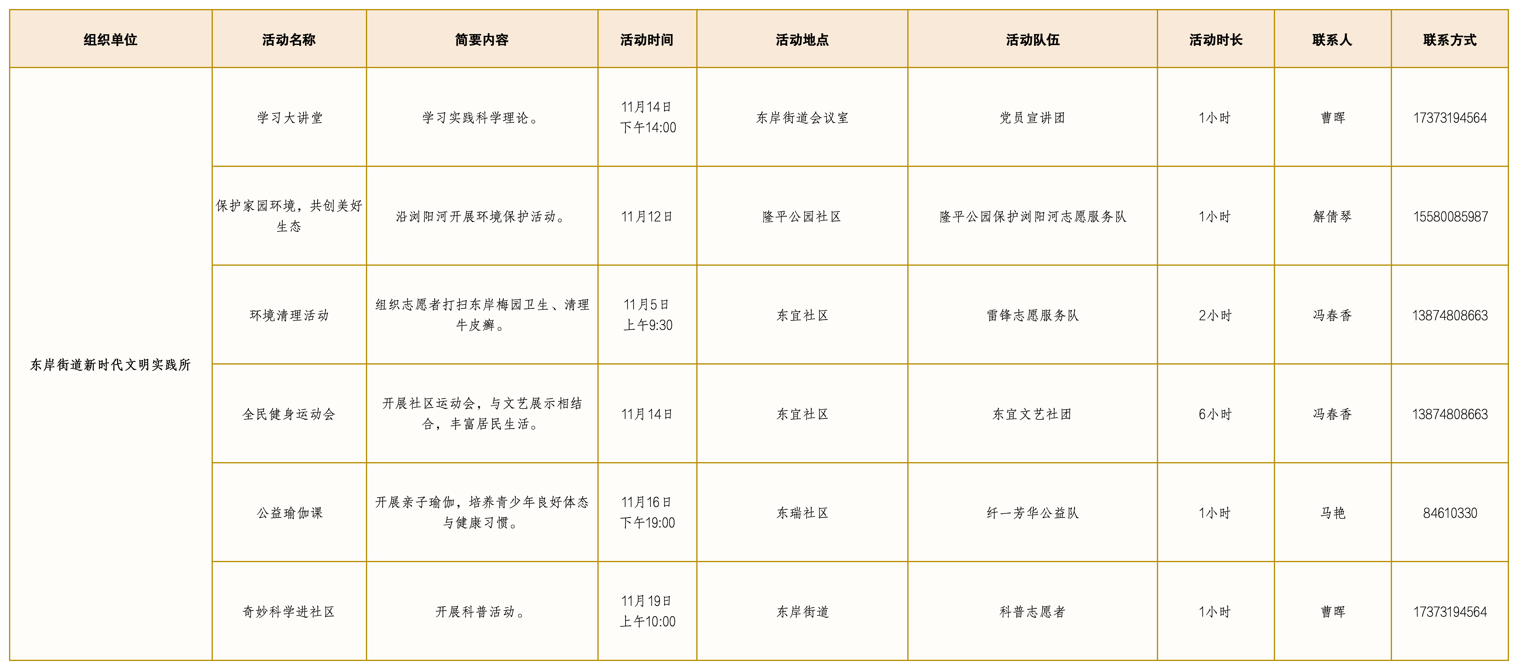 11月新时代文明实践活动清单_Sheet1(11).png