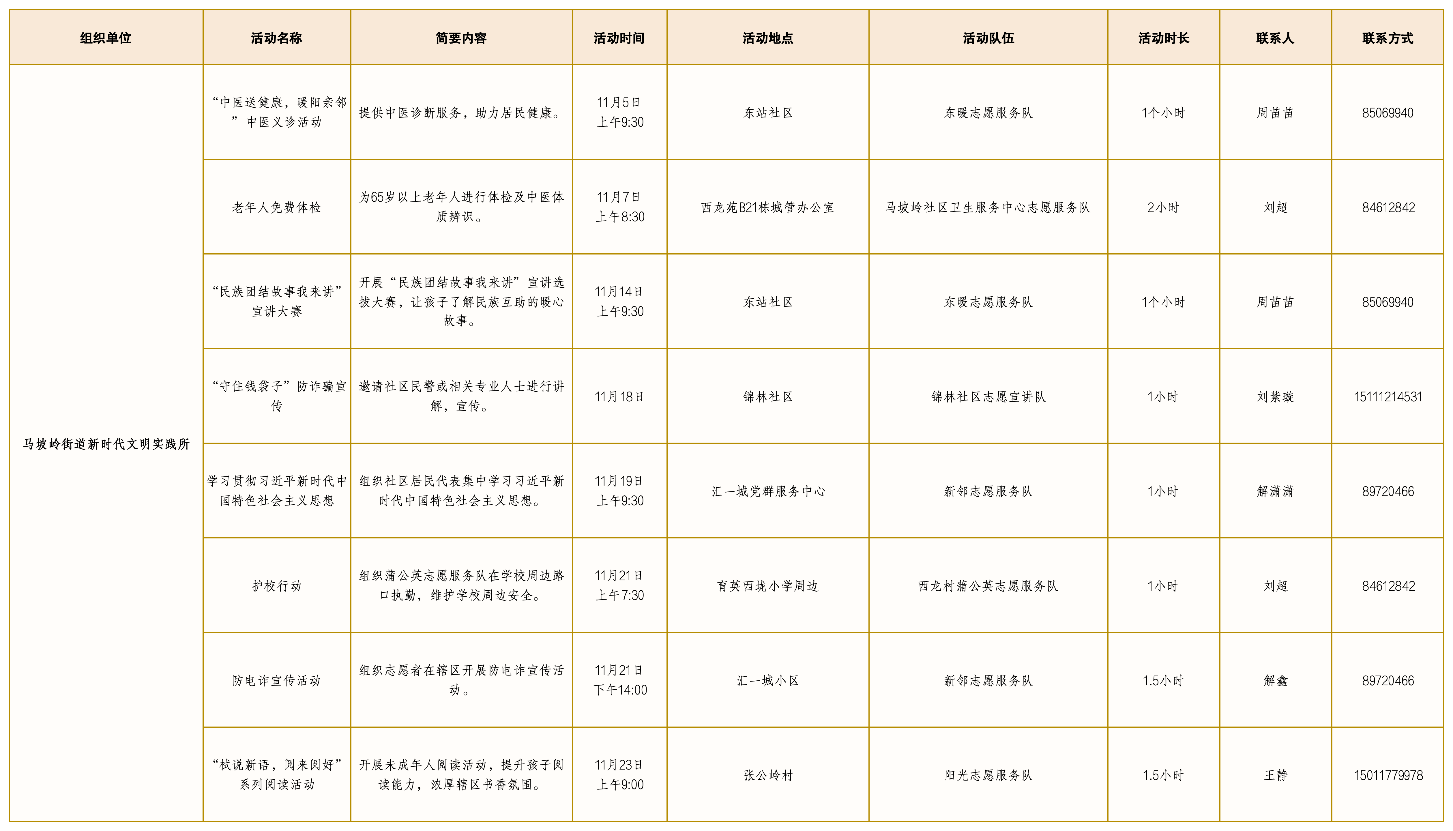 11月新时代文明实践活动清单_Sheet1(12).png