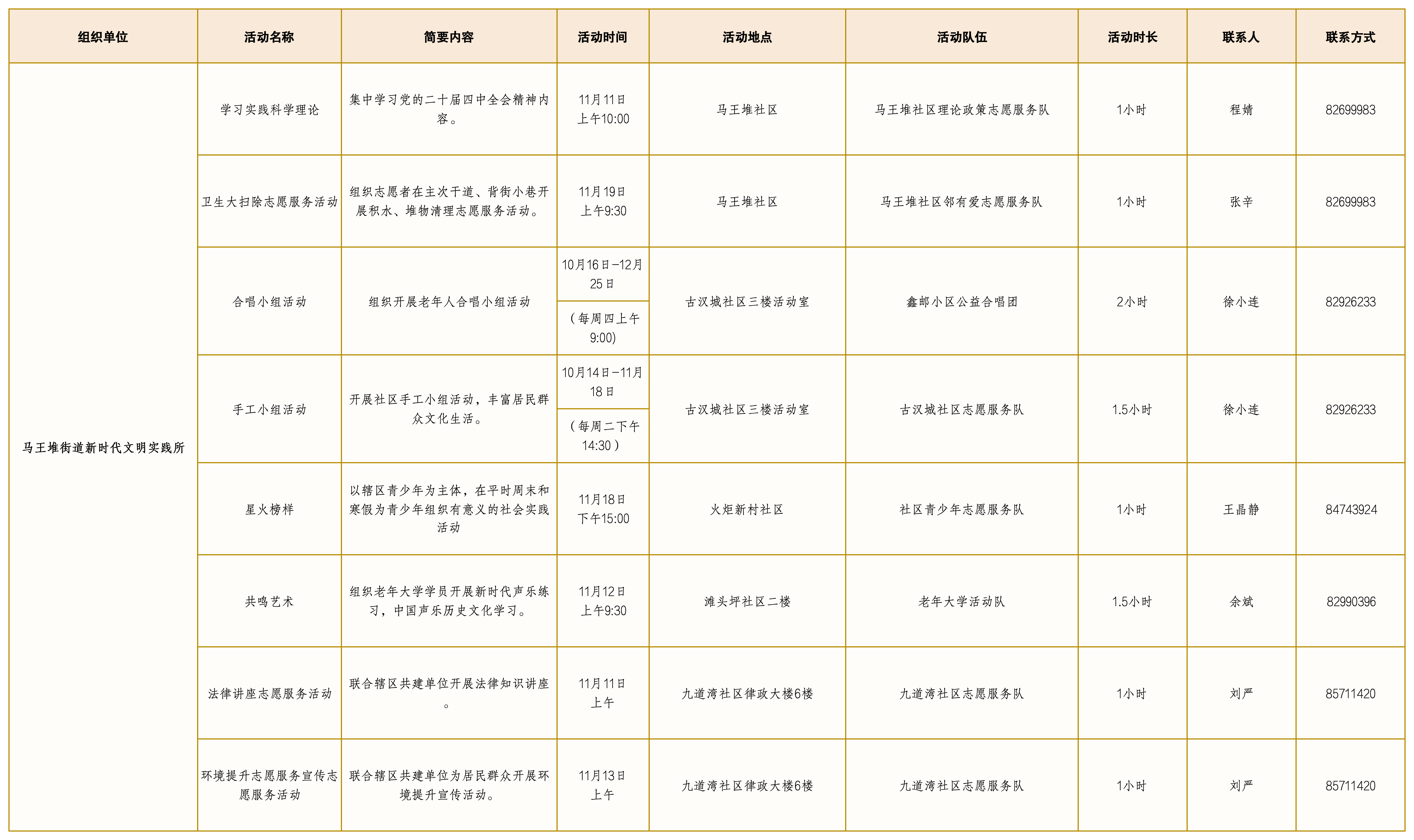 11月新时代文明实践活动清单_Sheet1(9).png