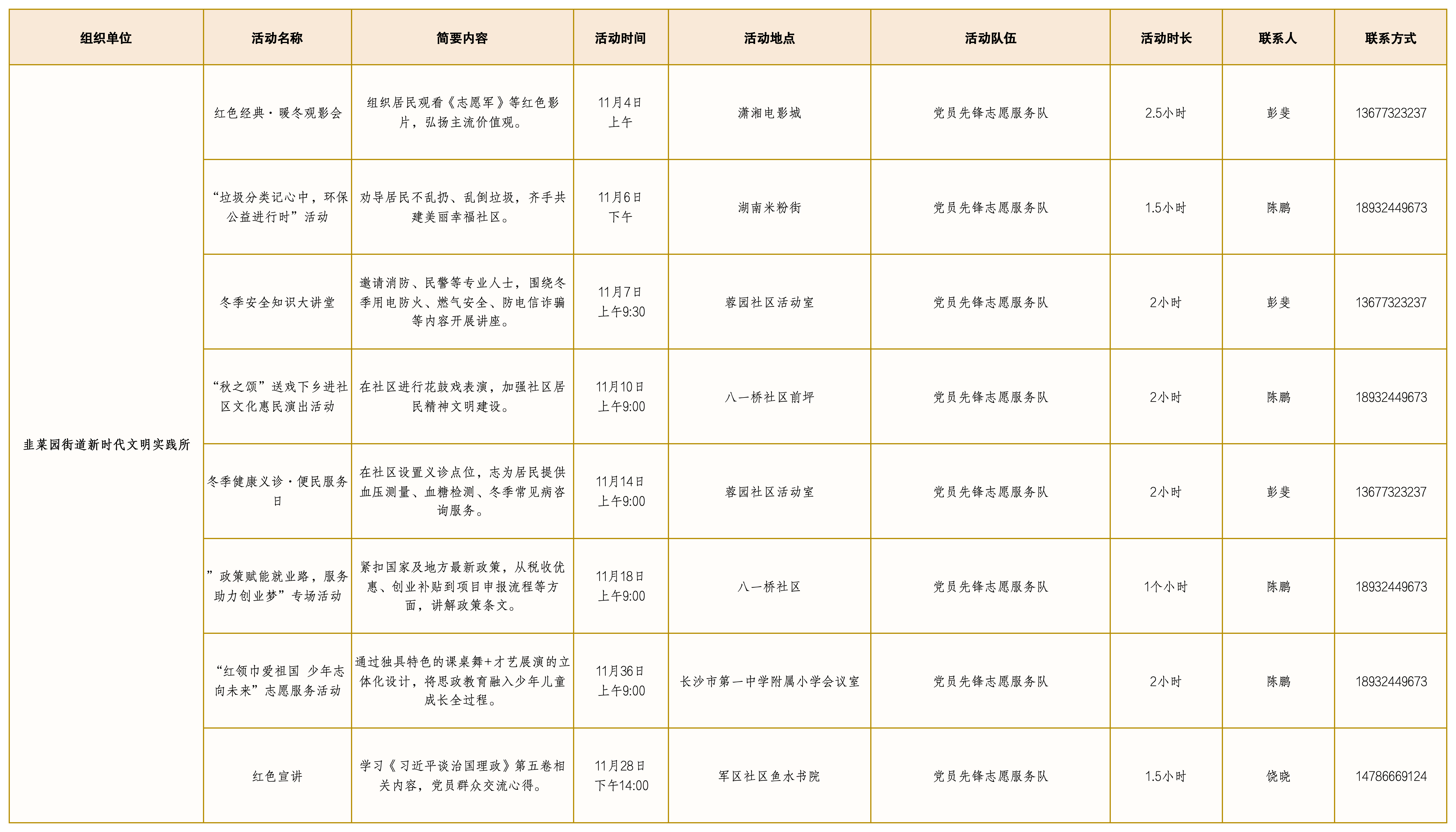 11月新时代文明实践活动清单_Sheet1(4).png