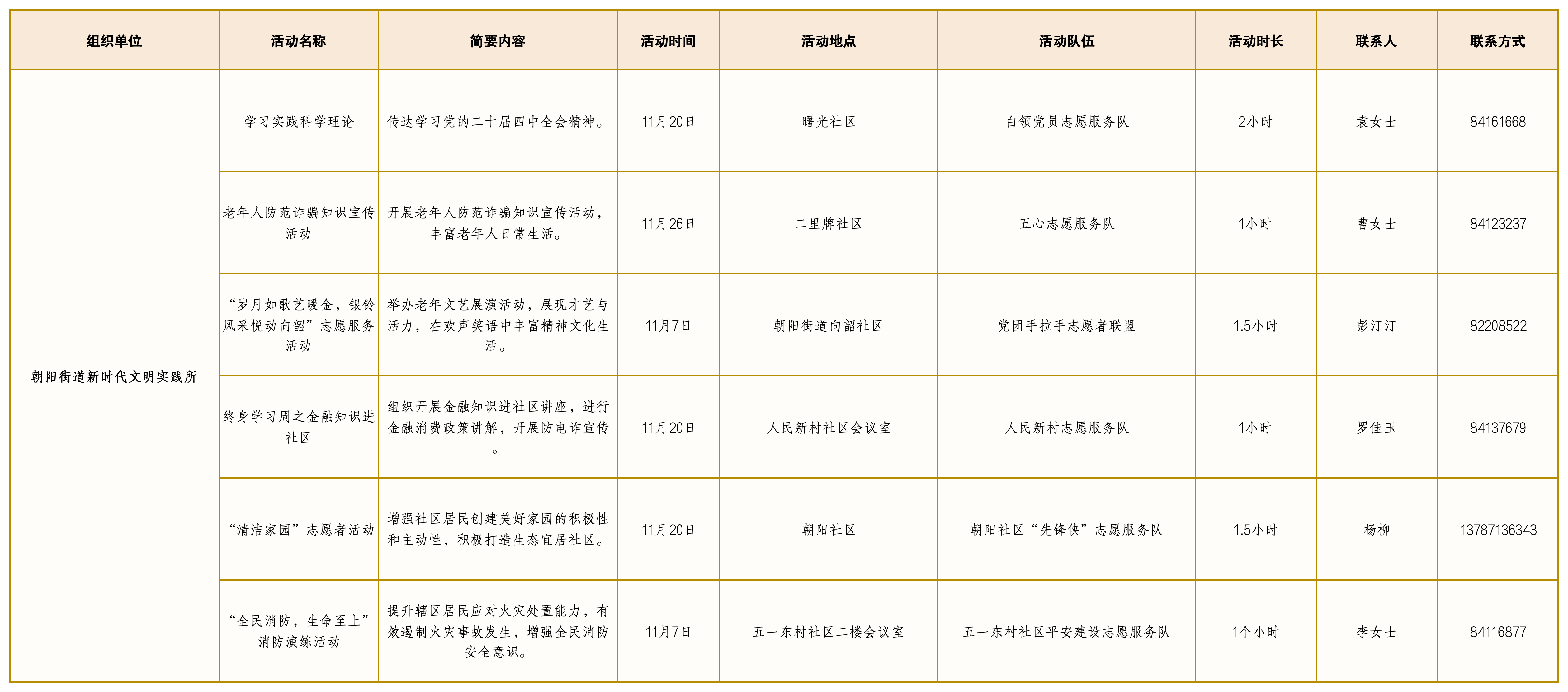 11月新时代文明实践活动清单_Sheet1(5).png