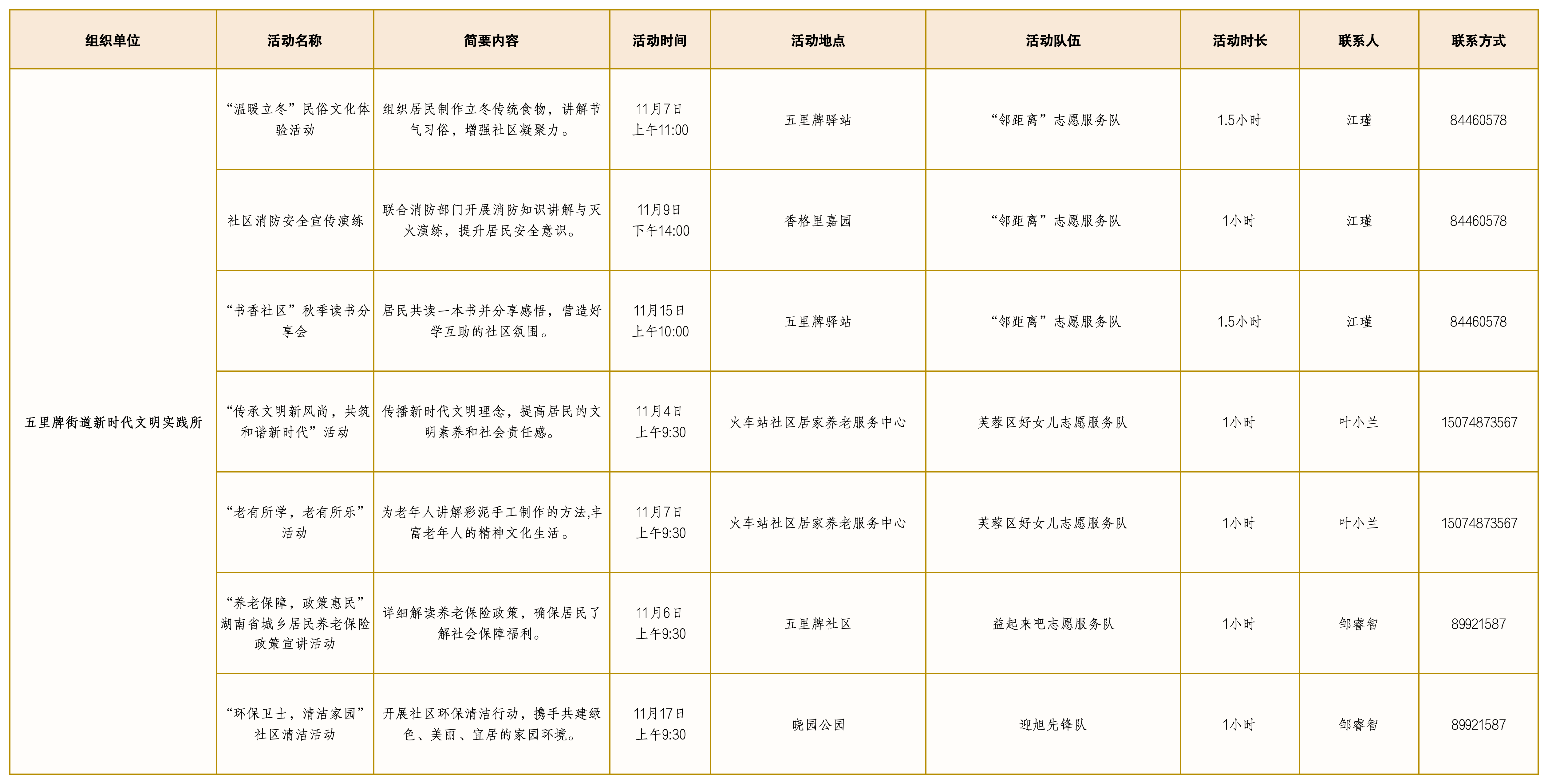 11月新时代文明实践活动清单_Sheet1(6).png