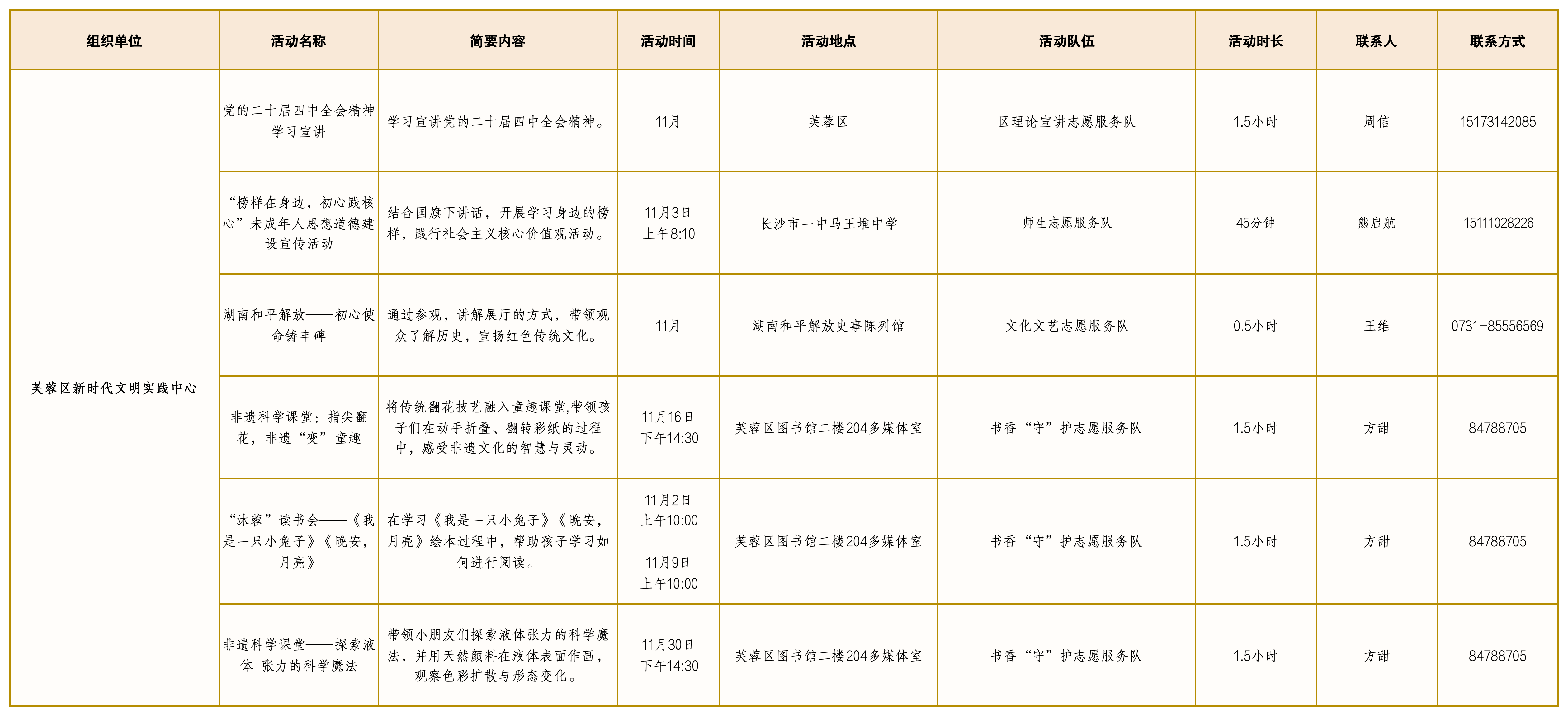 11月新时代文明实践活动清单_Sheet1.png