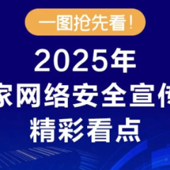 一图抢先看！2025年国家网络安全宣传周精彩看点