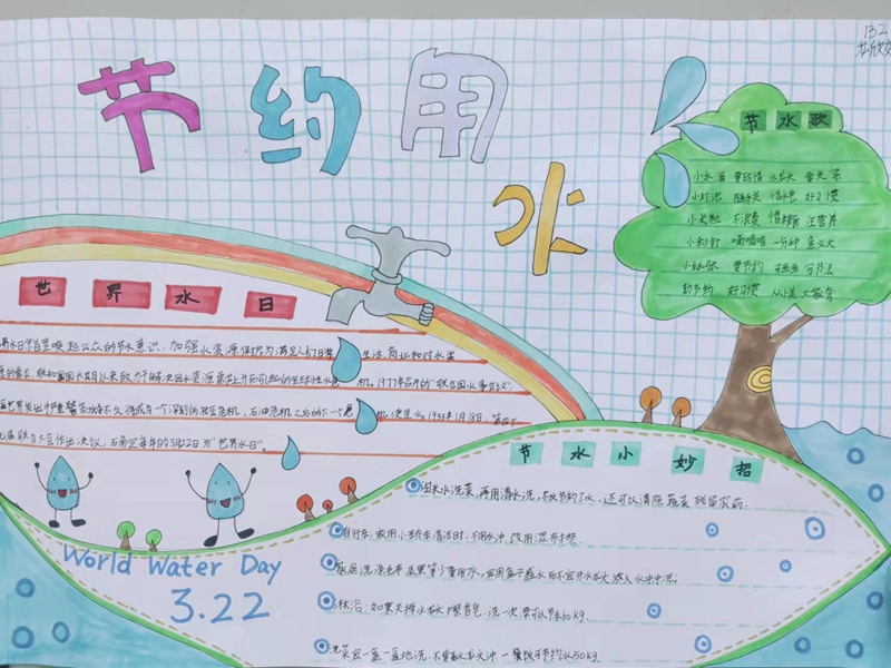 手抄报4.jpg 手抄报4.jpg