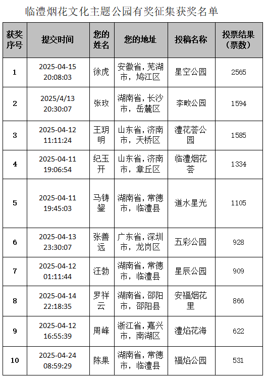 wechat_2025-10-23_145532_740.png wechat_2025-10-23_145532_740.png