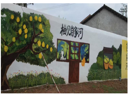 安福街道肖家河社区：校地共建“绘”新景 青春执笔润社区