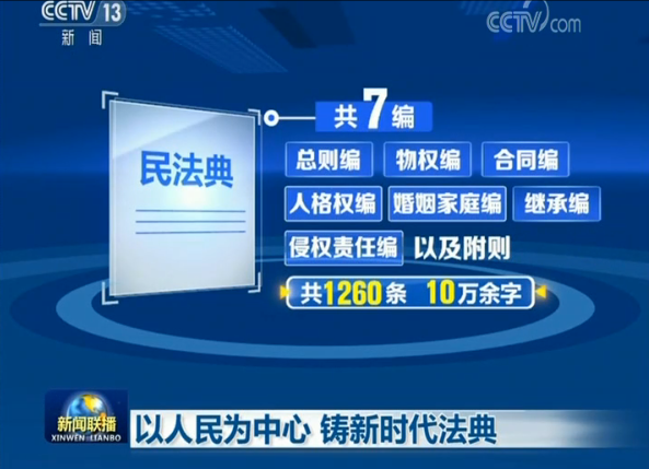 民法典共7编,依次为总则编,物权编,合同编,人格权编,婚姻家庭编,继承