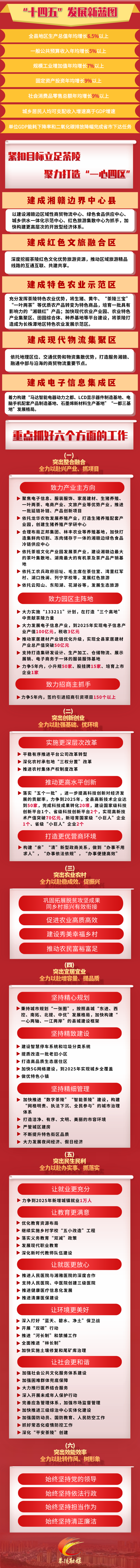政府下.png