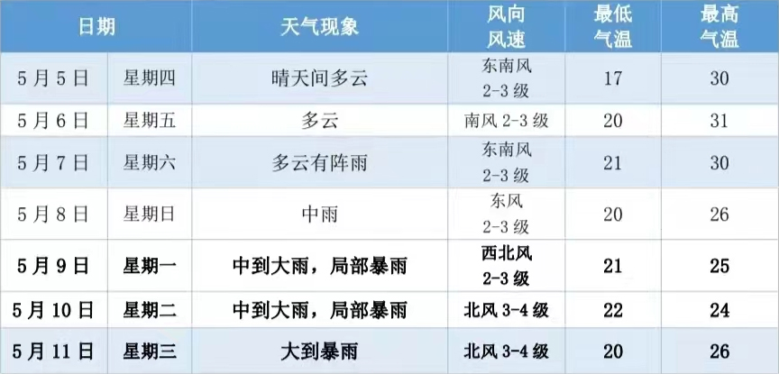 微信图片_20220505150648.jpg 微信图片_20220505150648.jpg