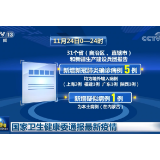 国家卫生健康委通报最新疫情