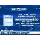 国家卫生健康委通报最新疫情