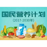 【科普|食品安全周】国民营养计划，点击查看！