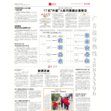 株事有理丨深化国企改革再出实招 17名“外脑”入驻市属国企董事会