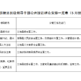 关于2022年5月份茶陵县县级领导公开 接访群众安排的公告