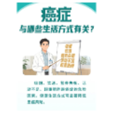 癌症与哪些生活方式有关?