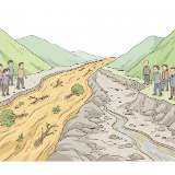山洪灾害为何成为此轮防范重点