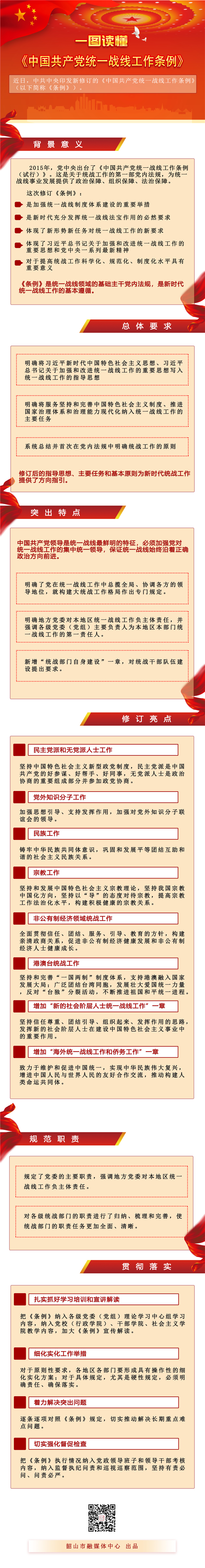 一图读懂《中国共产党统一战线工作条例》.jpg