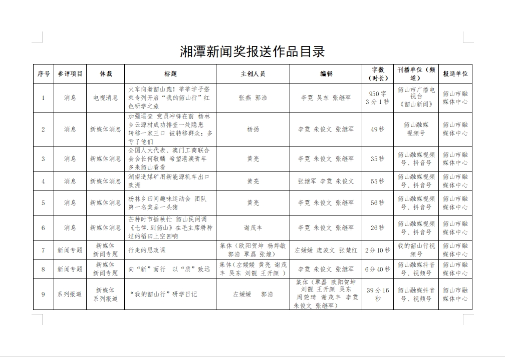 作品目录.png