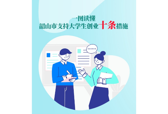 重磅出台！一图读懂韶山市支持大学生创业十条措施！