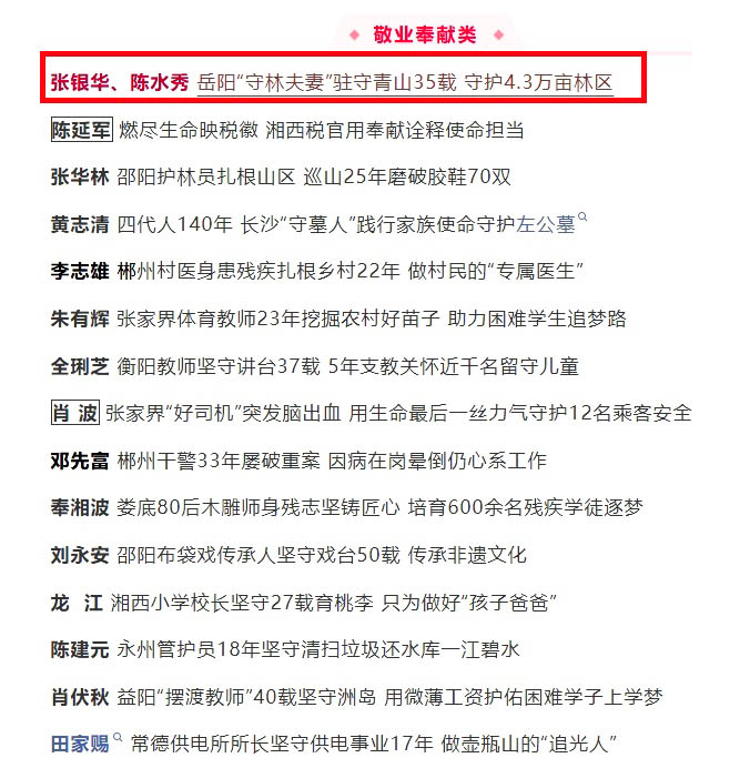 0113 我市“守林夫妻”获评“湖南好人” 35载护绿4.3万亩2.jpg 0113 我市“守林夫妻”获评“湖南好人” 35载护绿4.3万亩2.jpg