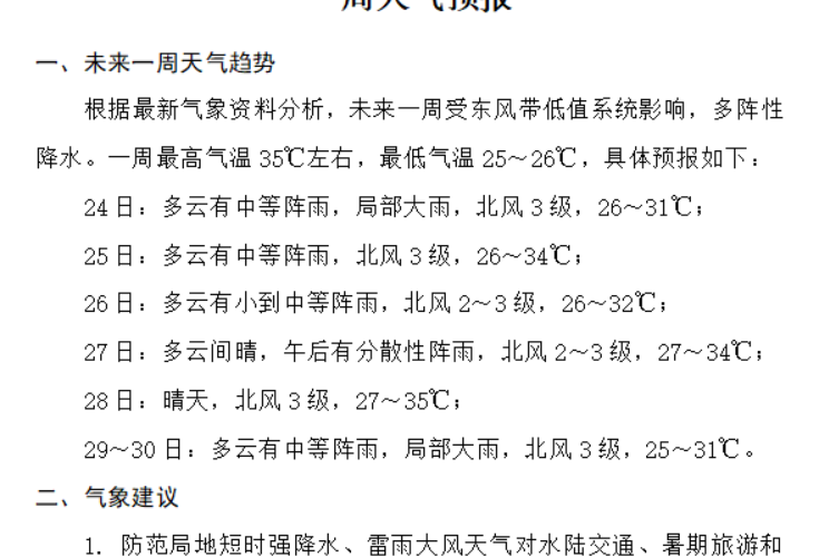 未来一周我市多阵性降水 注意防范短时强降水风险