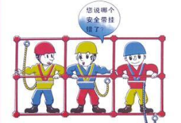安全生产 | 小常识要记牢！