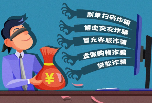 最新电信诈骗手段
