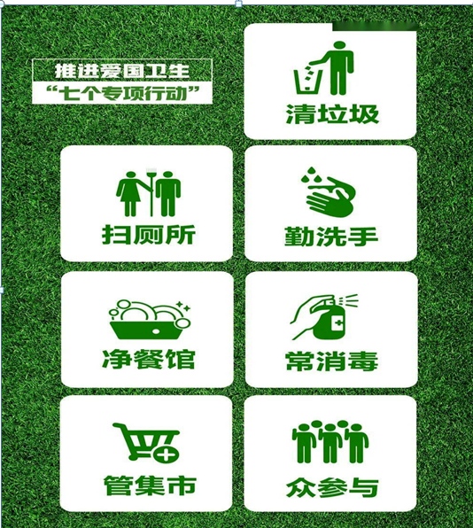 什么是爱国卫生“七个专项行动”？我们该怎样行动？