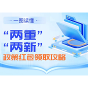 “两重”“两新”政策红包领取攻略