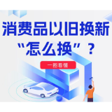 消费品以旧换新“怎么换”？一图看懂