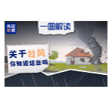 “蝴蝶”将携强风雨！遇到台风怎么办？一图解读防范攻略
