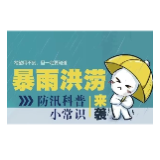 遭遇自然灾害如何避险逃生？