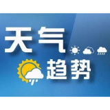 台风“米娜”来了！郴州接下来的天气……